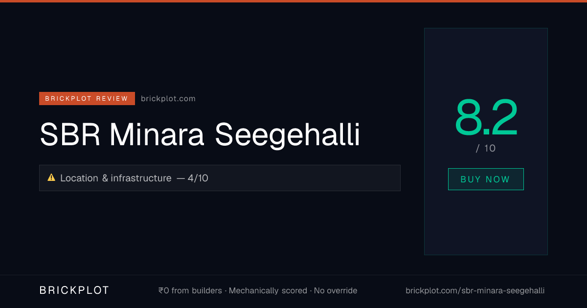 Minara Rtmi SBR Minara Seegehalli Review 2026 — Score 5.4/10 | Brickplot